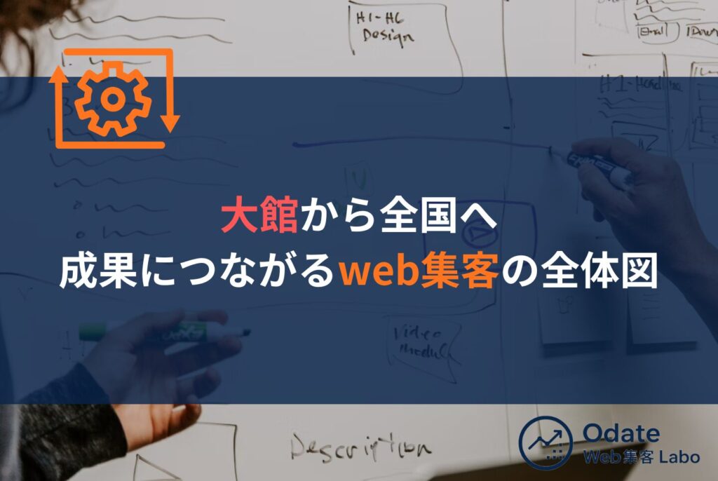 大館の企業がweb集客で成果を出す5ステップと外注基準を詳しく解説